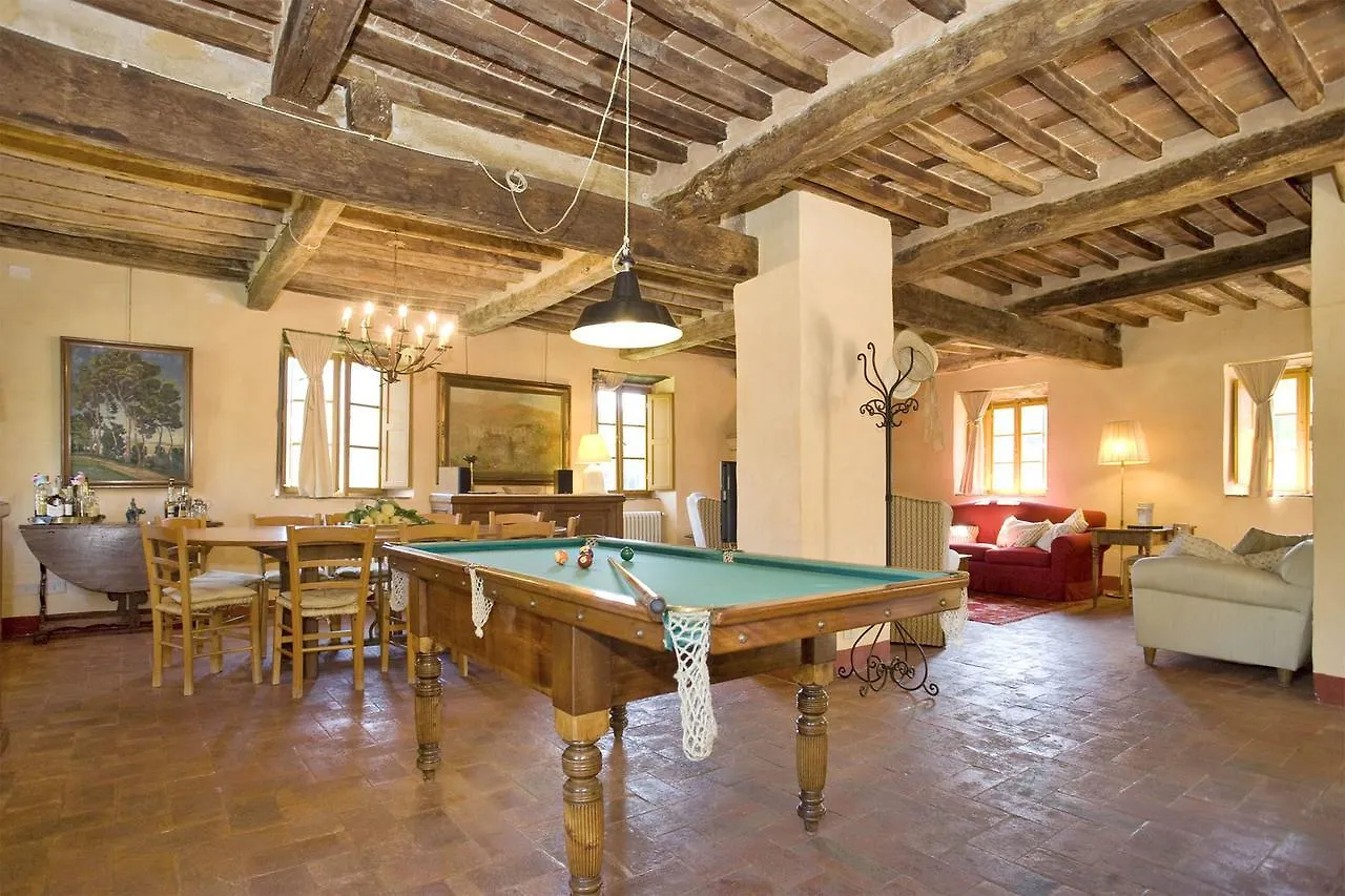 Villa Bottino By Salogi Villas San Martino in Freddana